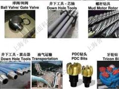 石化油氣行業(yè)